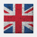 Recherche de skyline magnets Londres
