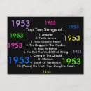 Recherche de 1953 cartes postales Rétro