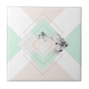 Recherche de dessins géométriques carreaux Moderne