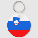 Recherche de slovénie porteclés Slovenija