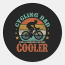 Recherche de endurance autocollants Cyclisme