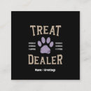 Recherche de humour de chien cartes visite Pour tous