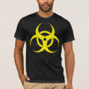 Recherche de biohazard vêtements Techno
