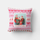 Recherche de motif de noël coussins Famille