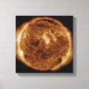 Recherche de toile impressions magnets Le soleil