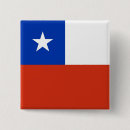 Recherche de île de pâques badges Drapeau