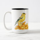 Recherche de ornithologie tasses Oiseau
