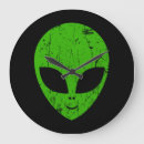 Recherche de tête horloges Alien