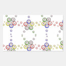 Recherche de bingo party autocollants Casino