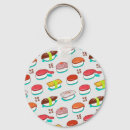 Recherche de nourriture kawaii porteclés Japonais