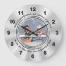 Recherche de grandparents horloges Grand-parents