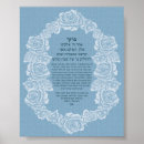 Recherche de bougies shabbat posters Prière