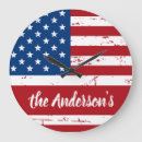 Recherche de drapeau américain grunge horloges Patriotique