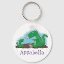 Recherche de illustration lunatique porteclés Mignon