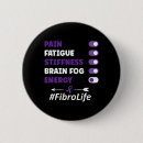 Recherche de maladie crohns badges Conscience