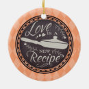 Recherche de recette ornements Chef