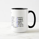 Recherche de morse code tasses Pour tous