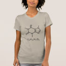 Recherche de molécule tshirts Chimie
