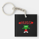 Recherche de hugs porteclés Dessin