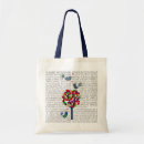 Recherche de bouton sacs Steampunk