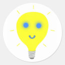 Recherche de yeux et bouche autocollants Jaune