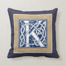 Recherche de lettre lumineuse coussins Monogramme