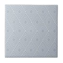 Recherche de motif de diamant carreaux Minimaliste