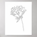 Recherche de dessin minimaliste posters Peinture murale