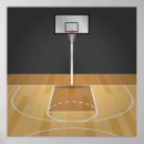 Recherche de conceptions de basket ball posters Cool