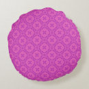 Recherche de motif tapisserie coussins Pour elle