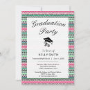 Recherche de motif azteque invitations Tendance