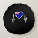 Recherche de sydney décoration coussins Melbourne