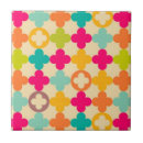 Recherche de médiéval carreaux Abstrait