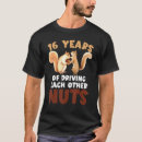 Recherche de cha autres Anniversaire