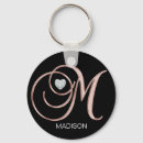 Recherche de diamant rose porteclés Monogramme