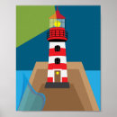 Recherche de tour de feu posters Phare