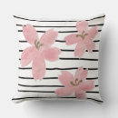 Recherche de rayures blanches noires coussins Chic