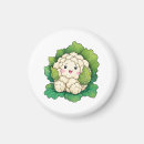 Recherche de visage kawaii magnets Dessin animé