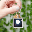 Recherche de triple porteclés Espace