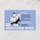 Recherche de architectural cartes visite Bâtiment