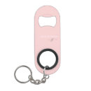 Recherche de girlie bar Monogramme