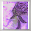 Recherche de receveur posters Plumes