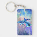 Recherche de dauphin bleu porteclés Eau