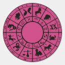 Recherche de astrologie autocollants Astrologique