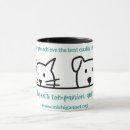 Recherche de empreintes de pattes de chien tasses Chats