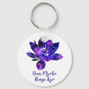 Recherche de inspirational accessoires Purple
