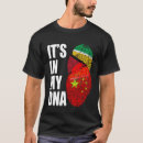Recherche de guyane vêtements Dna
