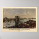 Recherche de histoire de new york posters Pont de brooklyn