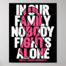 Recherche de ruban rose de cancer posters Lutteur contre le cancer