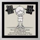 Recherche de haltère posters Motivation
